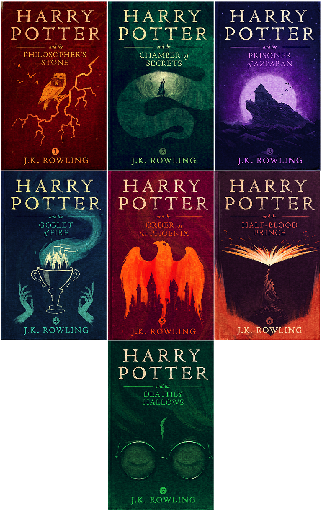 Les couvertures de Harry Potter par pays : fiche technique