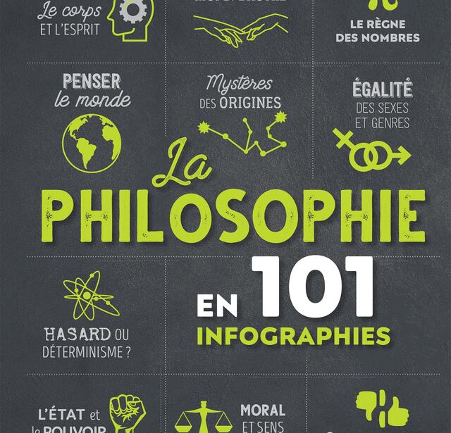 Guides graphiques Larousse