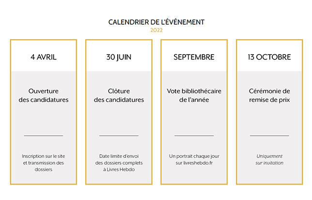 Livres neufs à prix réduit pour les bibliothèques. Large choix a bas coût.