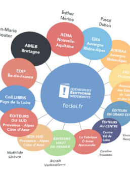 Fedei un grand groupement